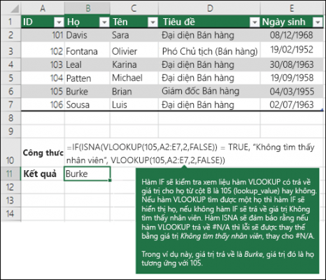 Hình ảnh thuộc sở hữu của trang web qnet88.com