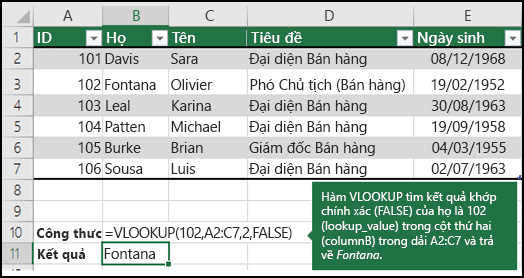 Hình ảnh thuộc sở hữu của trang web qnet88.com