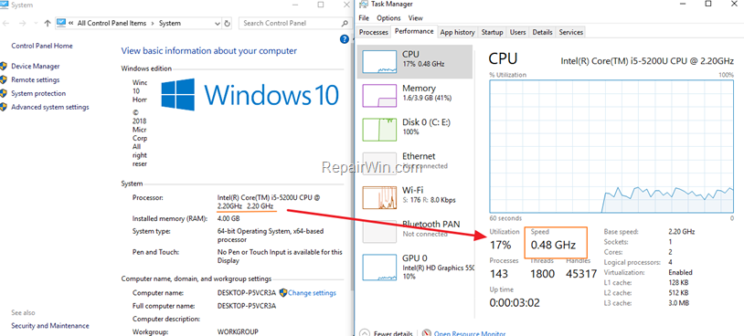FIX Dell Laptop Slow CPU Speed