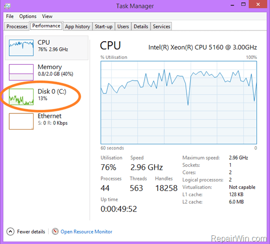disk utilization 100%