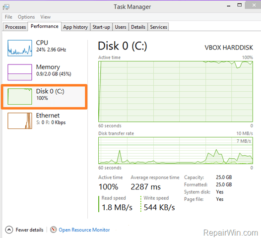 High Disk Usage 100% windows 10