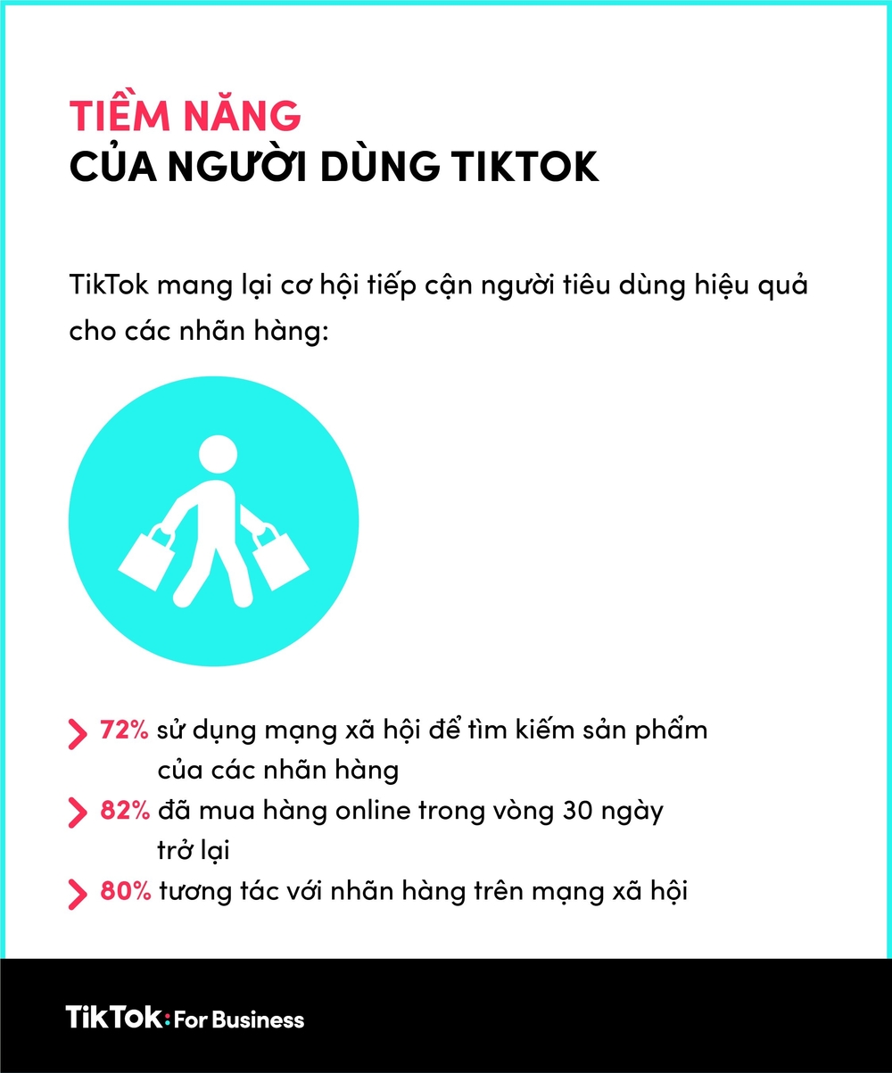 cách xây kênh TikTok triệu view
