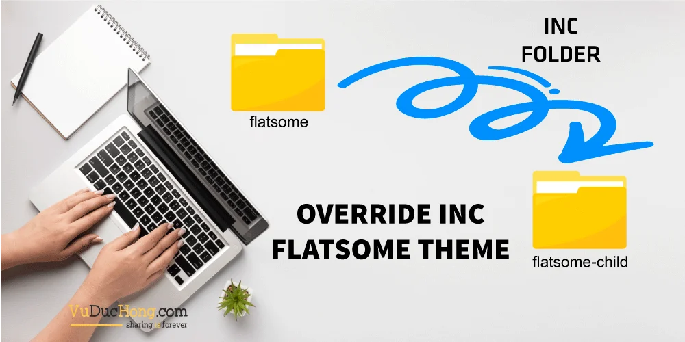 override-inc-flatsome Hướng Dẫn Ghi đè (override) Folder Inc Trong Child Theme Flatsome