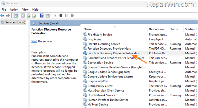 Function Discovery Resource Publication