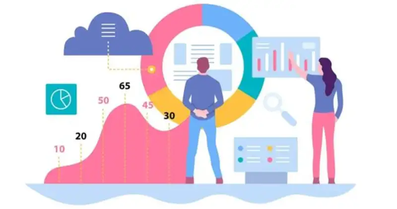 Referral Traffic là gì và vai tro· quan trọng của nó với website của bạn 14 Tầm quan trọng của Referral traffic (Nguồn: Internet)