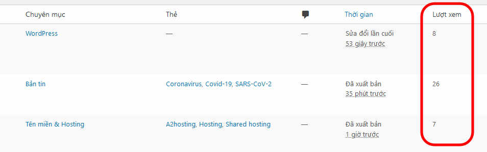Code đếm số lượt xem bài viết trong WordPress caodem.com