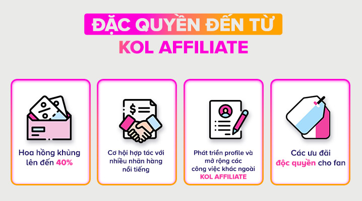 Đặc quyền Lazada KOL Affiliates 