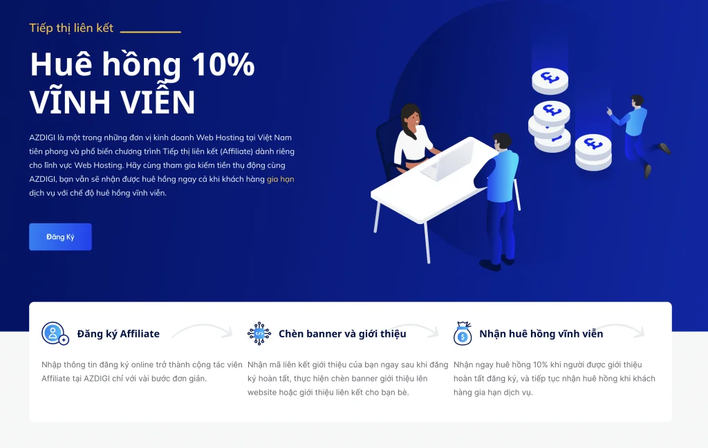 Affiliates là gì? Giới thiệu 8 trang Affiliate Marketing uy tín cùng hướng dẫn chi tiết 15 Chương trình Affiliate Markeitng của Azdigi