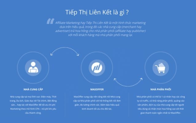 Hình ảnh thuộc sở hữu của trang web qnet88.com