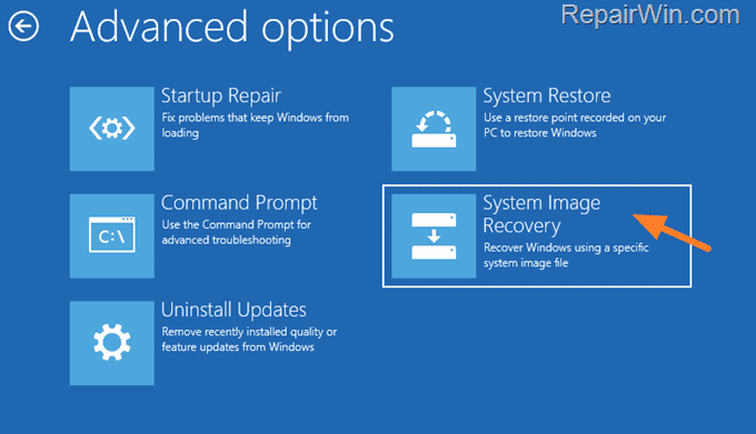 System Image Recovery